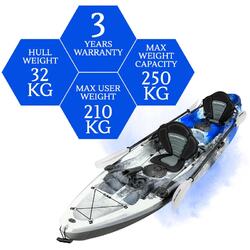 Eagle Double Fishing Kayak Package - Blue Camo [Newcastle]