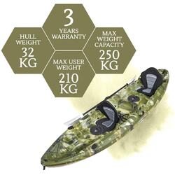 Eagle Double Fishing Kayak Package - Jungle Camo [Newcastle]