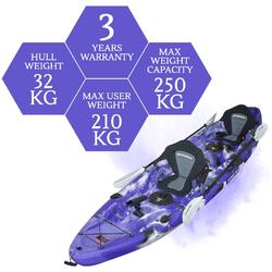 Eagle Double Fishing Kayak Package - Purple Camo [Newcastle]