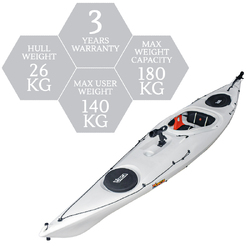 Oceanus 12.5 Single Sit In Kayak - Pearl [Adelaide]