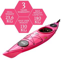 Oceanus 11.5 Single Sit In Kayak - Fuchsia [Brisbane-Darra]