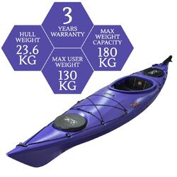 Oceanus 11.5 Single Sit In Kayak - Indigo [Brisbane-Darra]