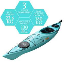 Oceanus 11.5 Single Sit In Kayak - Ocean [Brisbane-Darra]