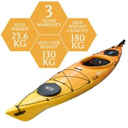 Oceanus 11.5 Single Sit In Kayak - Sunrise [Brisbane-Darra]