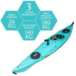 Oceanus 12.5 Single Sit In Kayak - Ocean [Brisbane-Darra]