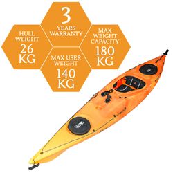 Oceanus 12.5 Single Sit In Kayak - Sunrise [Brisbane-Darra]