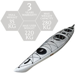 Oceanus 17 Duo Sit In Kayak - Marble [Brisbane]