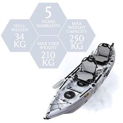 Triton Pro Fishing Kayak Package - Arctic [Brisbane-Darra]