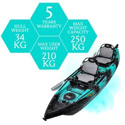 Triton Pro Fishing Kayak Package - Bora Bora [Brisbane-Darra]