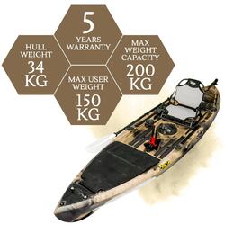 Kronos Foot Pedal Pro Fish Kayak Package with Max-Drive - Sahara [Newcastle]