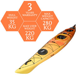 Oceanus 17 Duo Sit In Kayak - Sunrise [Newcastle]