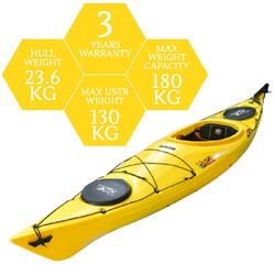 Oceanus 11.5 Single Sit In Kayak - Tuscany [Sydney]