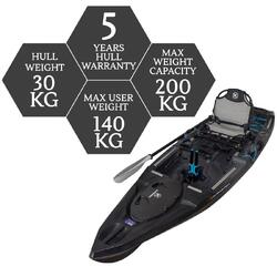 NextGen 10.5 Pedal Kayak - Raven [Newcastle]