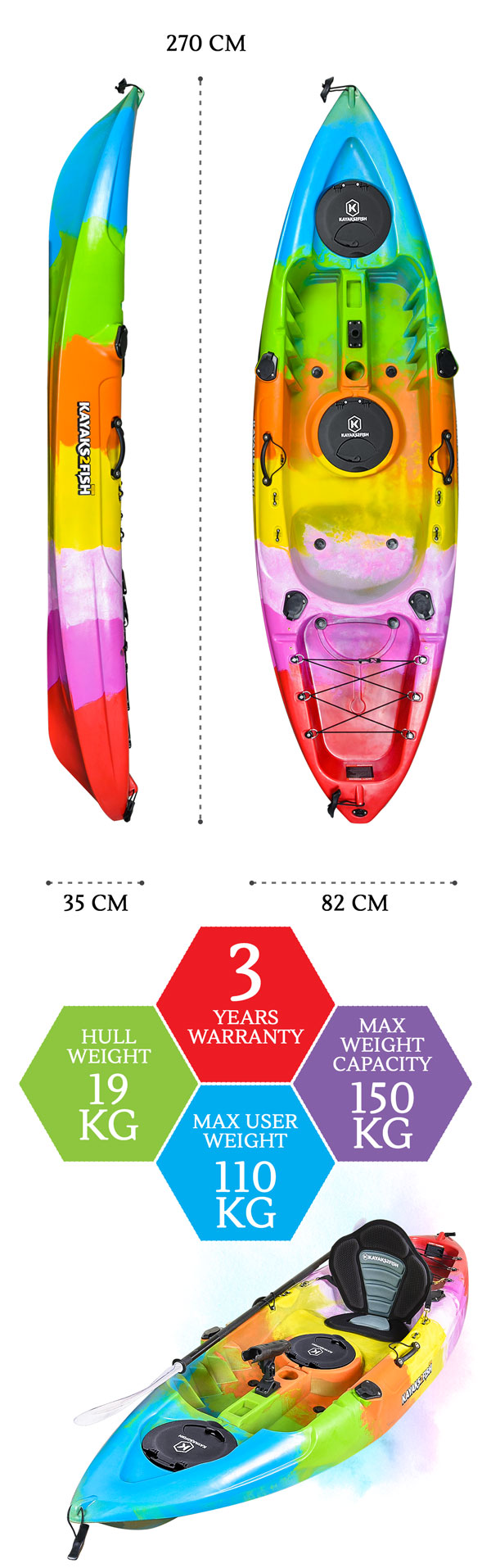 K2FA-OSPREY-RAINBOW header C