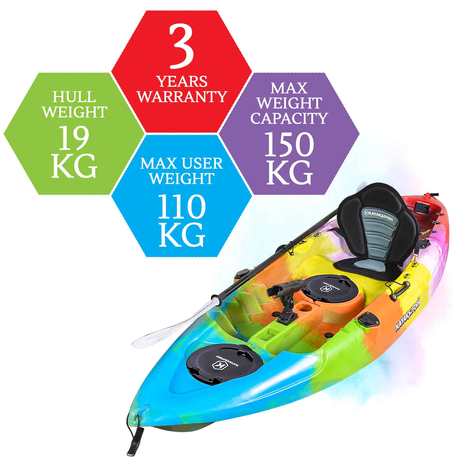 K2FA-OSPREY-RAINBOW specifications