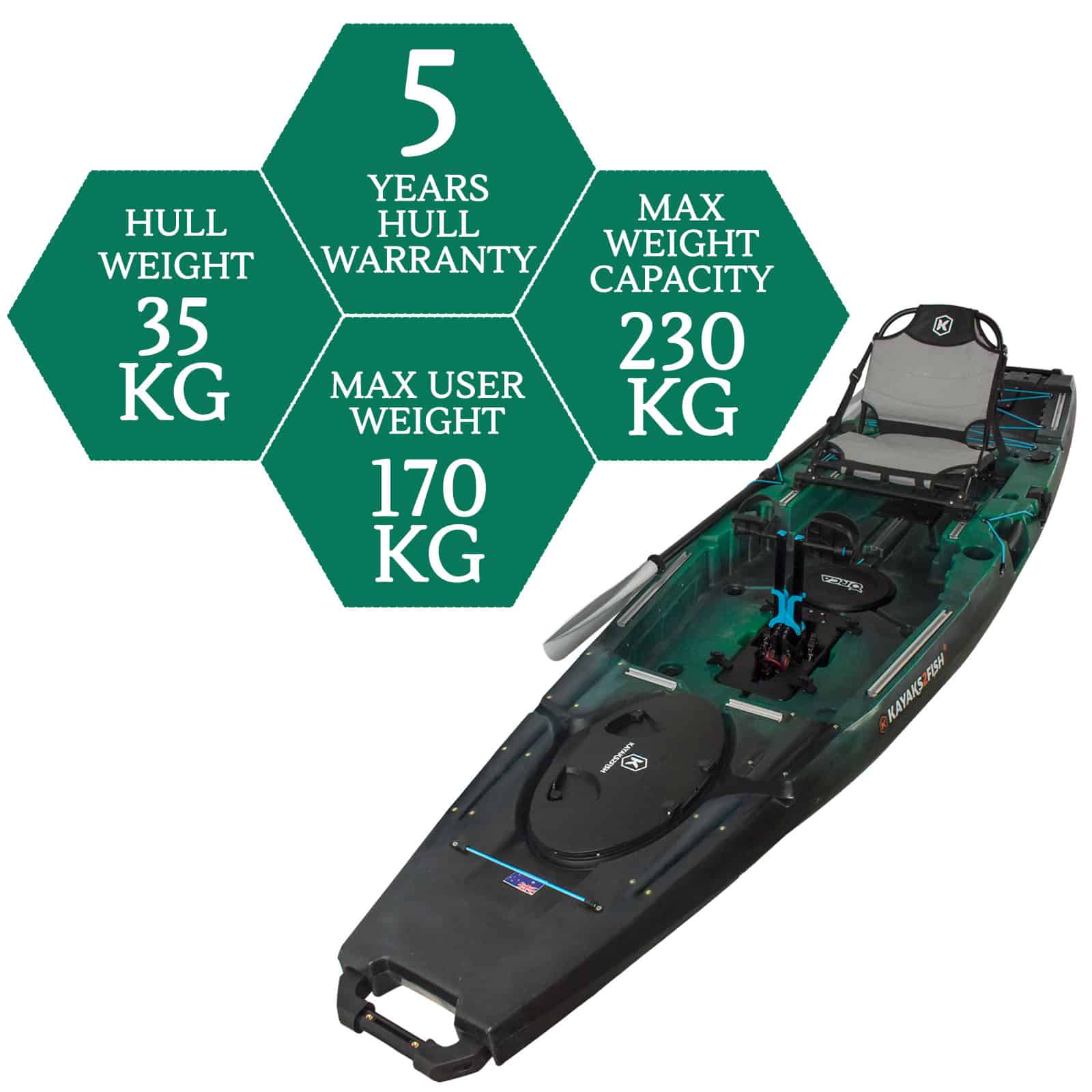 NG-12-EVERGREEN-MAX specifications