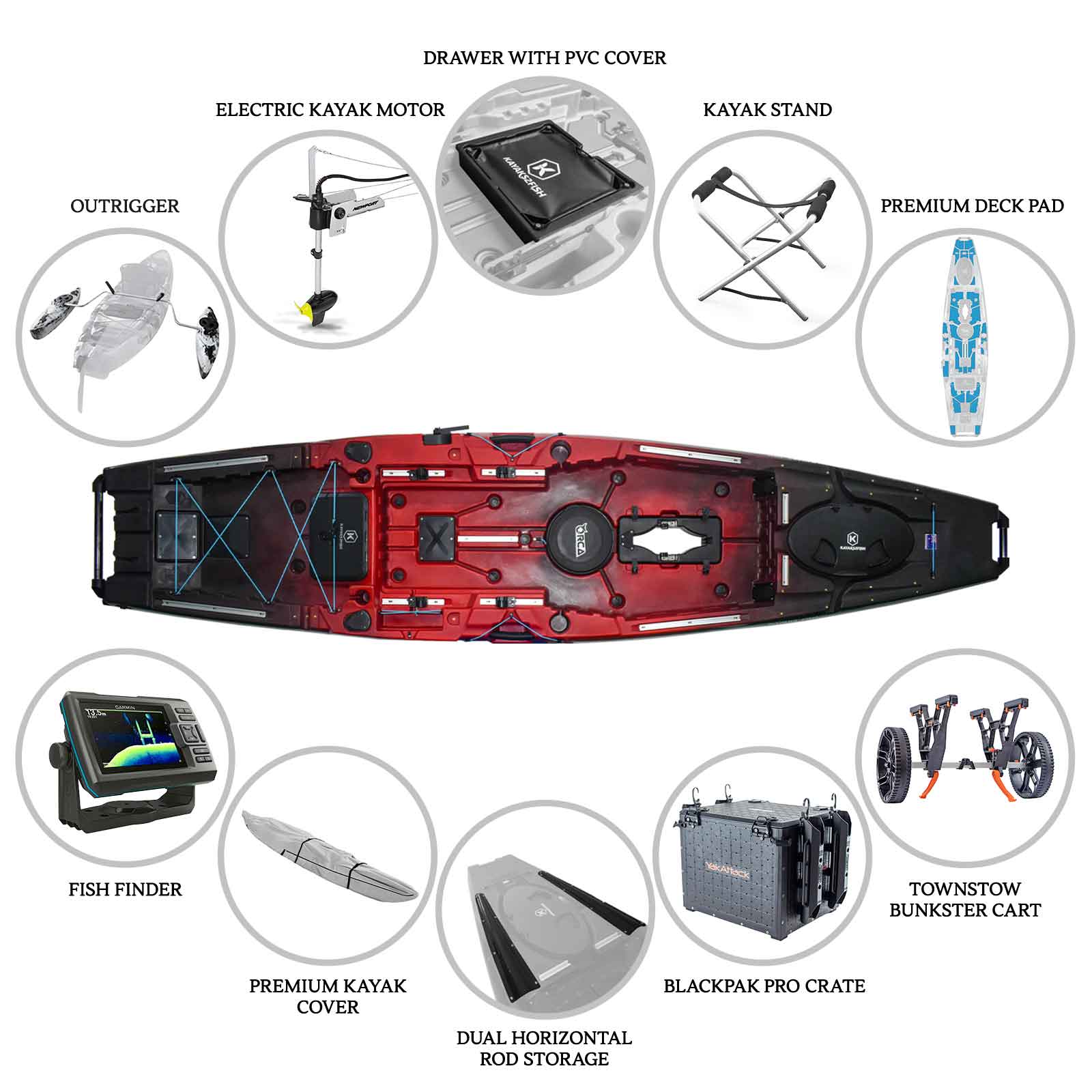 NG-12-FIREFLY-MAX optional extras