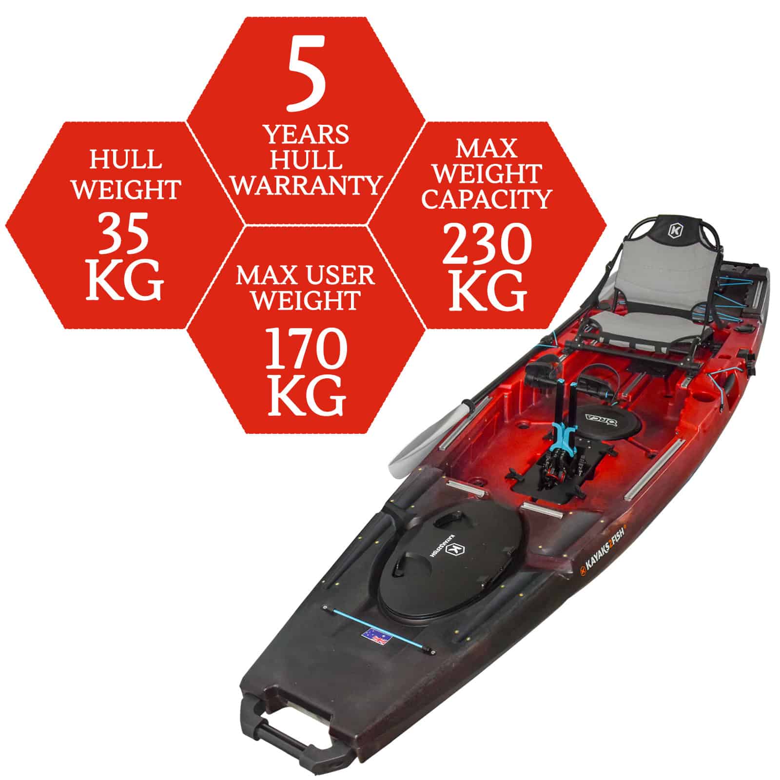 NG-12-FIREFLY-MAX specifications