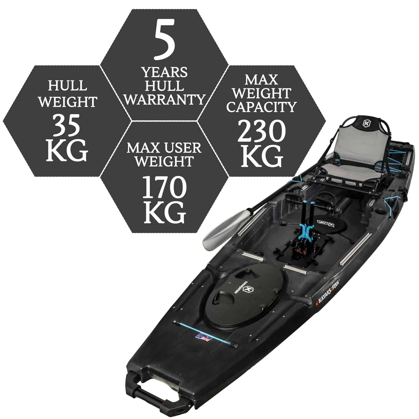 NG-12-RAVEN-MAX specifications