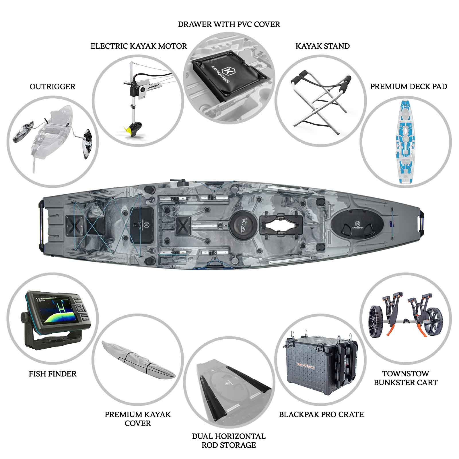 NG-12-THUNDER-MAX optional extras