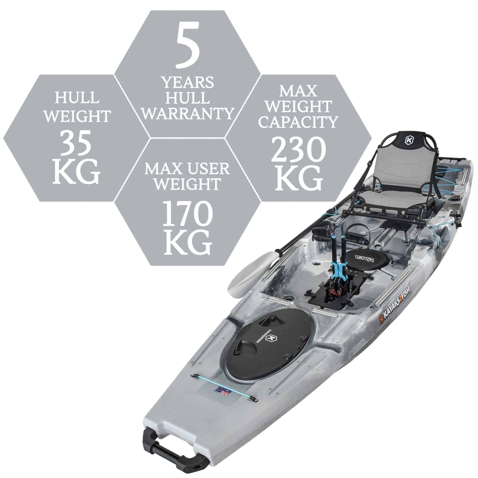 NG-12-THUNDER-MAX specifications