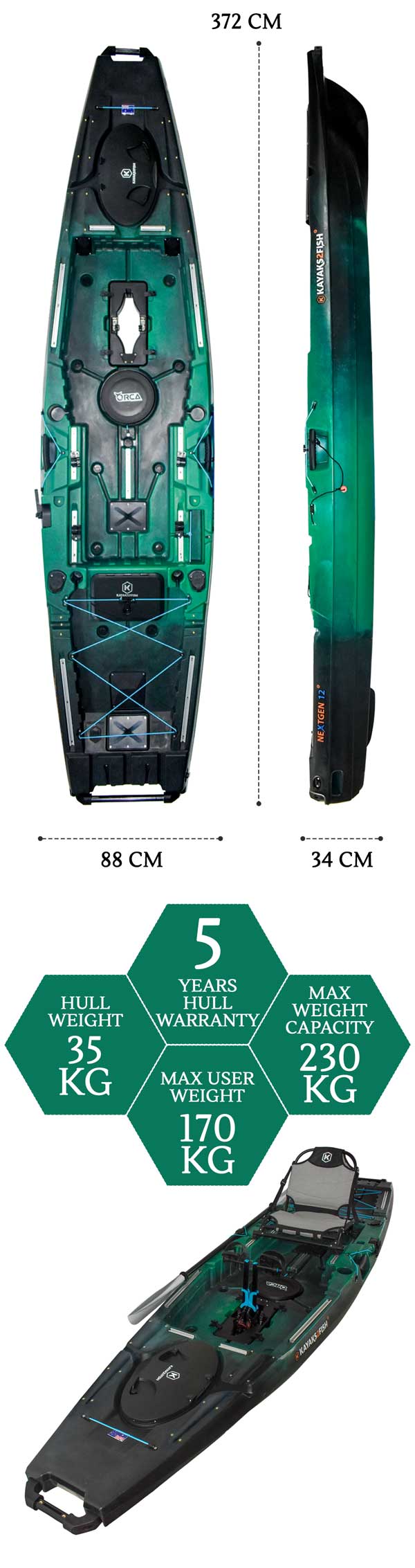 NGA-12-EVERGREEN-MAX header F