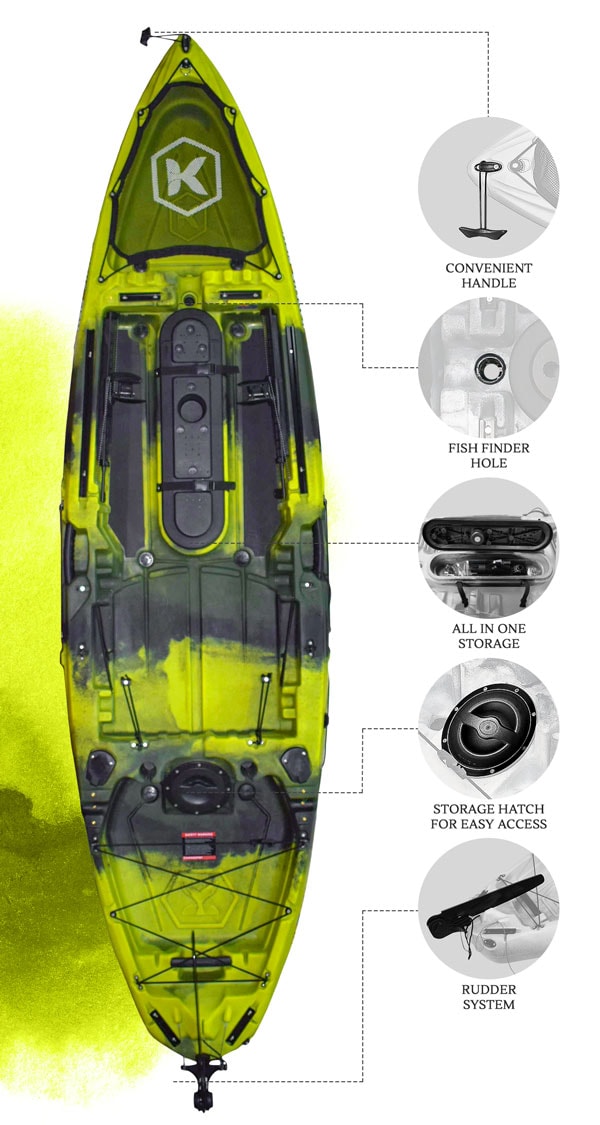 NGA-M2-10-MOSS header B