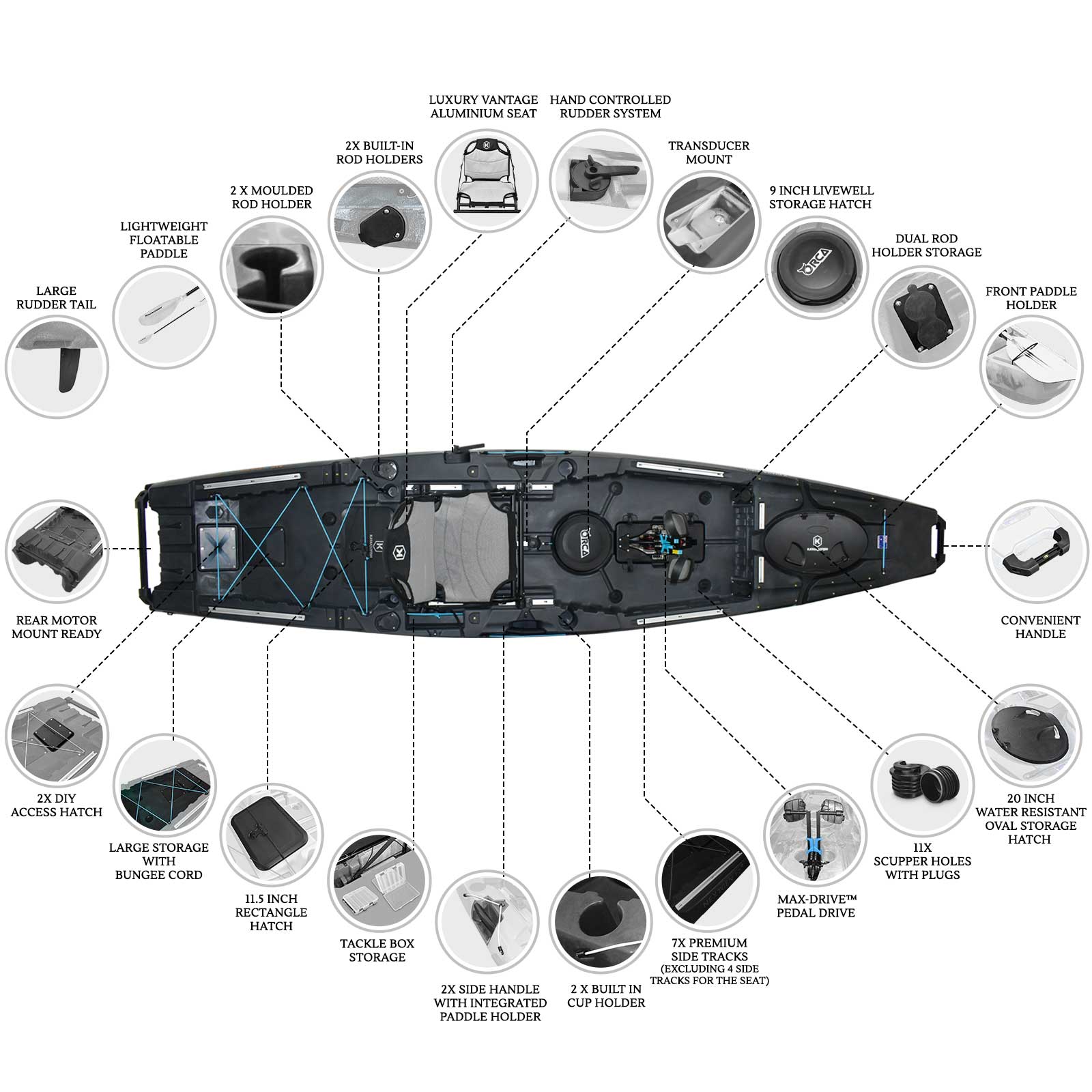 NGB-12-RAVEN-MAX header