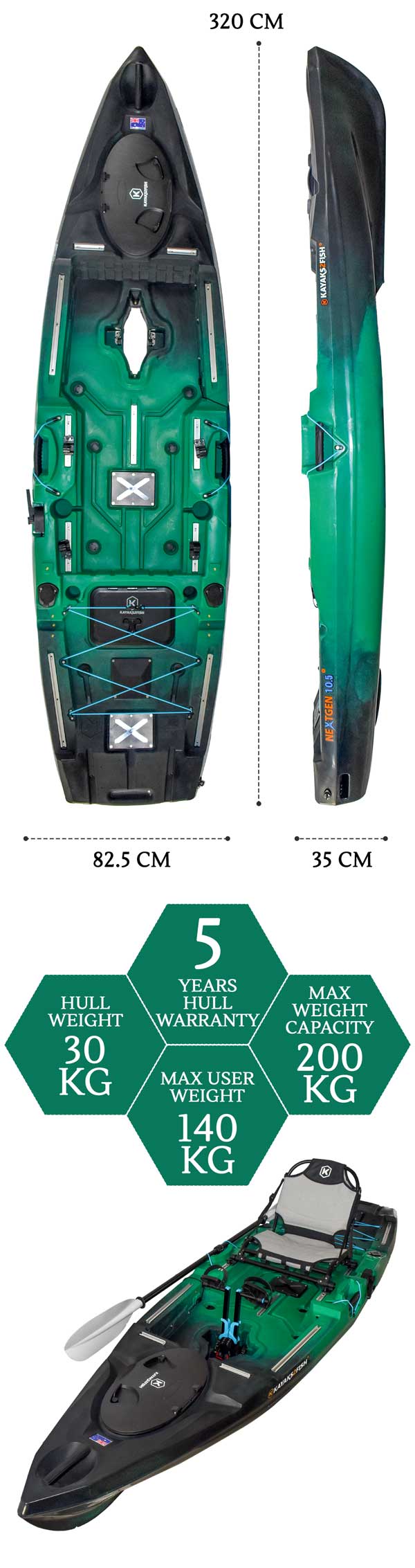 NGM-10.5-EVERGREEN-MAX header E