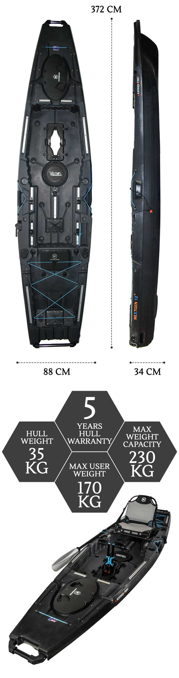 NGM-12-RAVEN-MAX header F