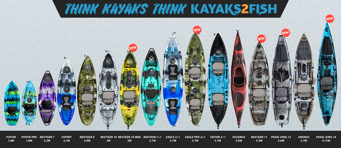 2 Man Kayak For Sale - Kayaks2Fish